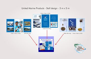 United Marine Products Stall Design